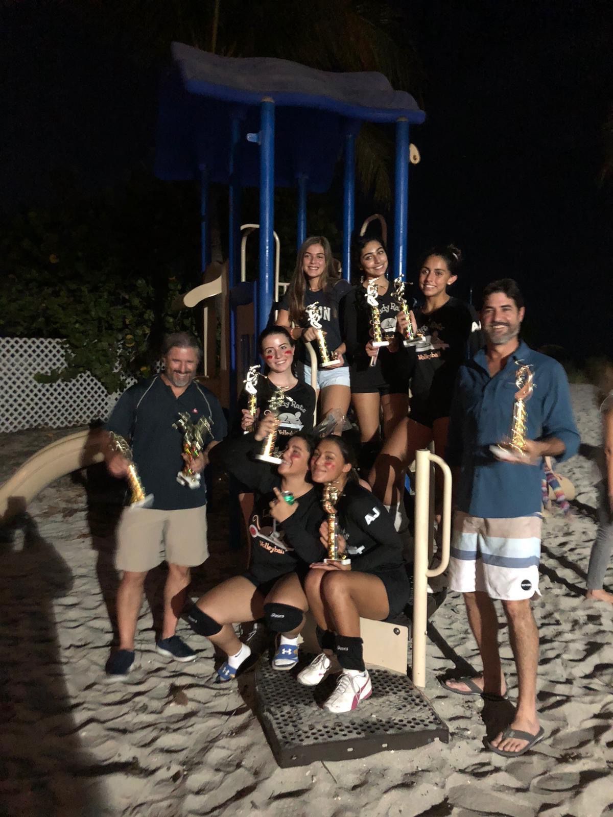 Advanced Champions